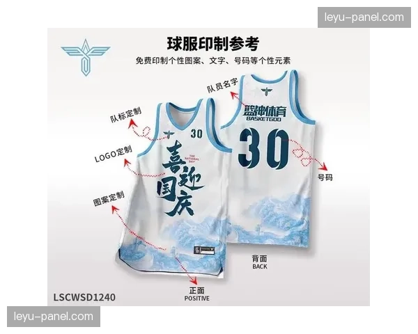 球衣赞助市场：WNBA各队球衣胸前广告赞助商盘点